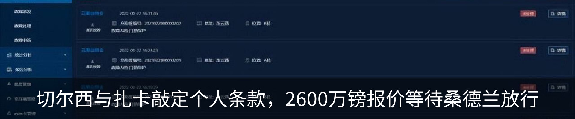 最新动态